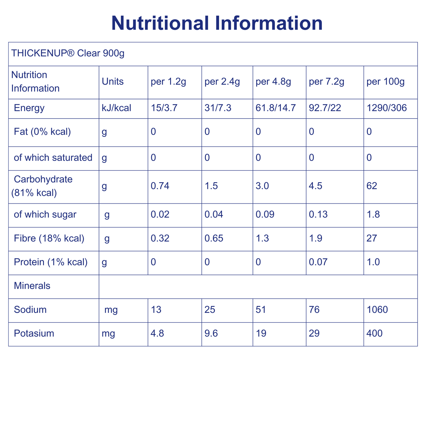 thicken up nutritional informaton