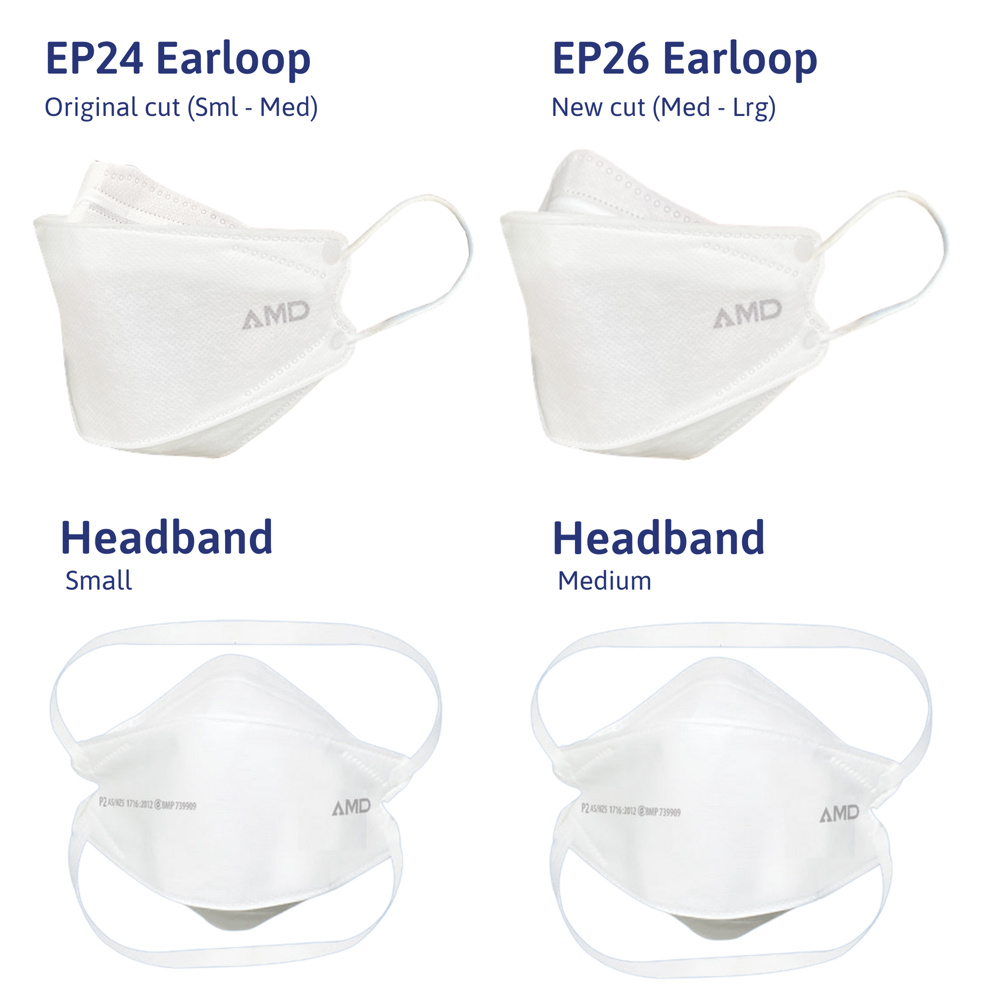 AMD P2 Respirator Mask Sample Pack