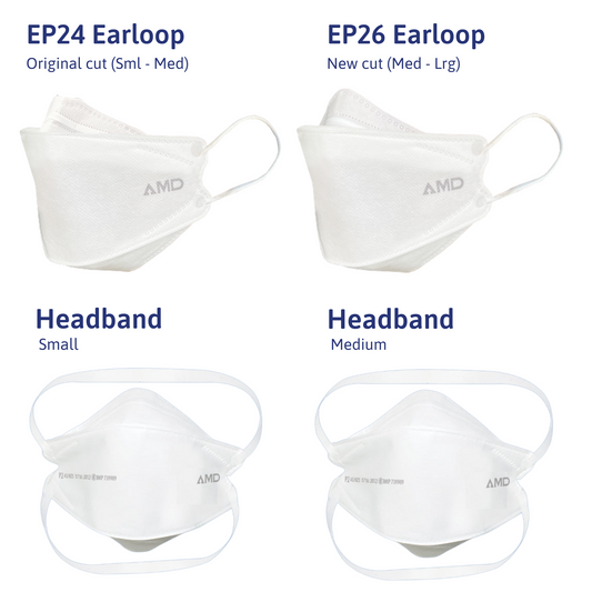 AMD P2 Respirator Mask Sample Pack
